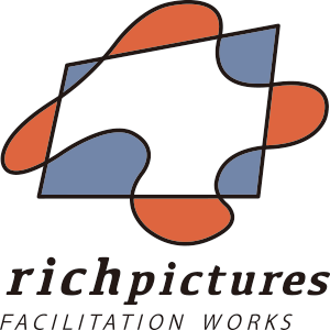 richpictures FACILITATION WORKS